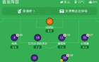 津门虎1-1西海岸，吴兴涵救主，戴维森点射，孙铭谦送点